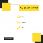 Postare cu ce vin la vot3